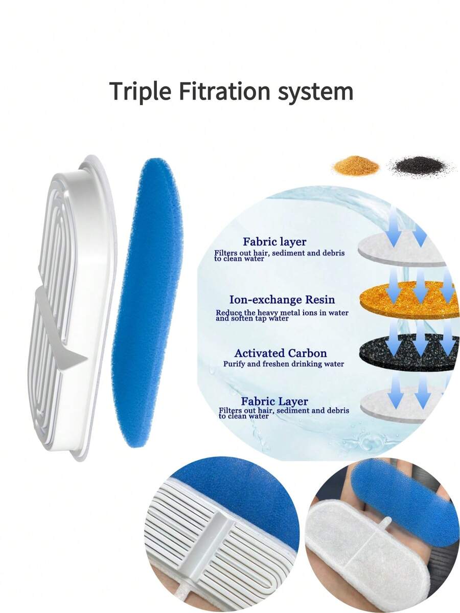 Blue replacement filter cartridge for pet automatic water fountains suitable for small and medium cats and dogs.