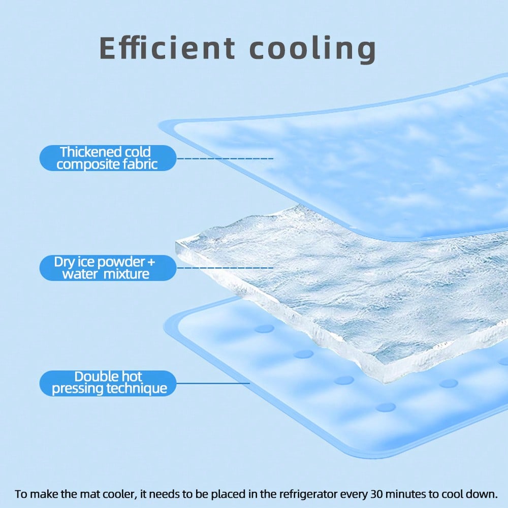 1pc Pet Hydrating Cooling Mat, Summer Pet Cooling Pad, Water-Filled Cooling Mat For Dog/Cat Bed, Suitable For Medium/Small Pets, Variety Of Colors Available, Enhanced Cooling Effect With Dry Ice Powder