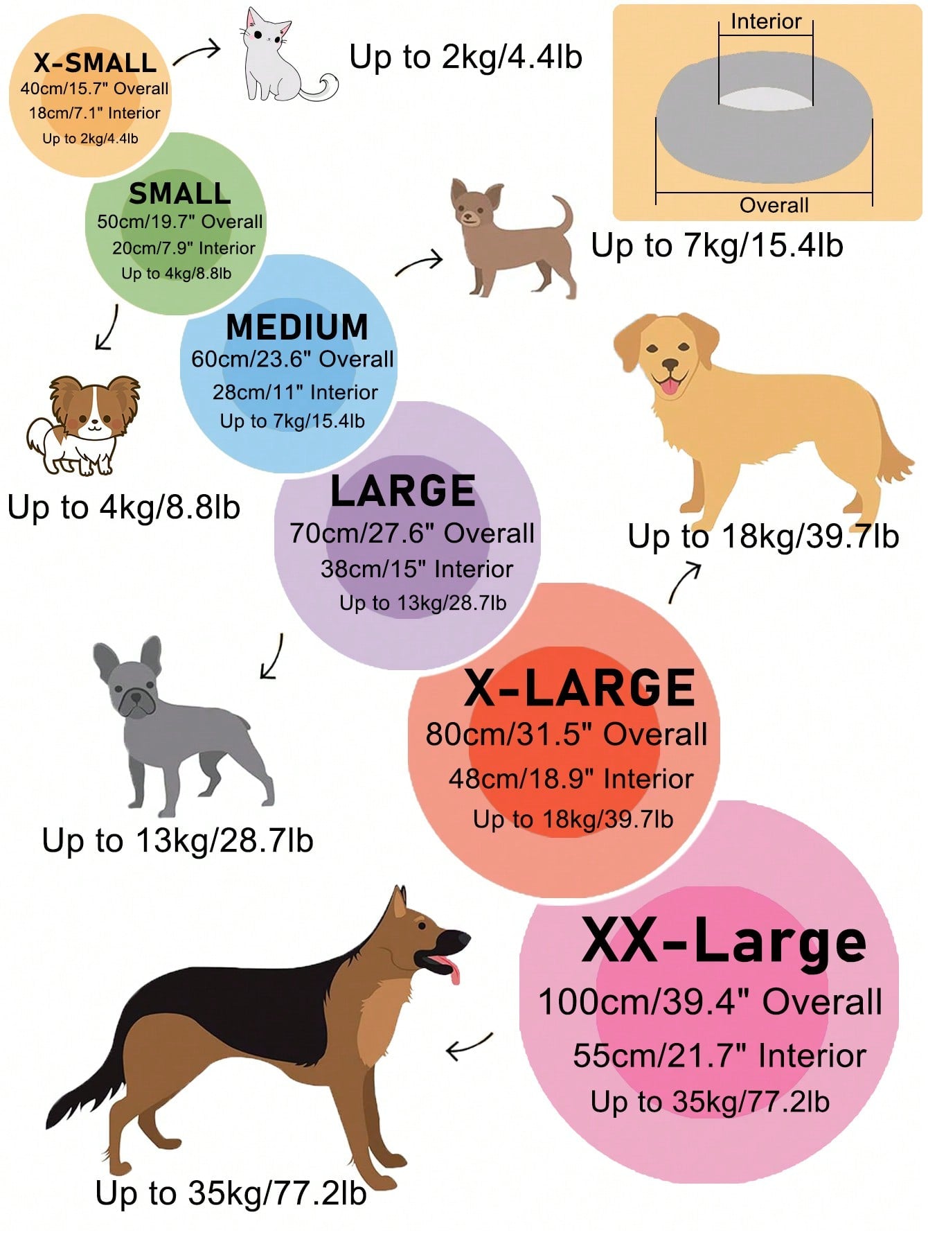 Local1pc Plush Round Pet Bed Comfortable And Warm Suitable For Large, Medium And Small Cats And Dogs Sleeping In Four Seasons
