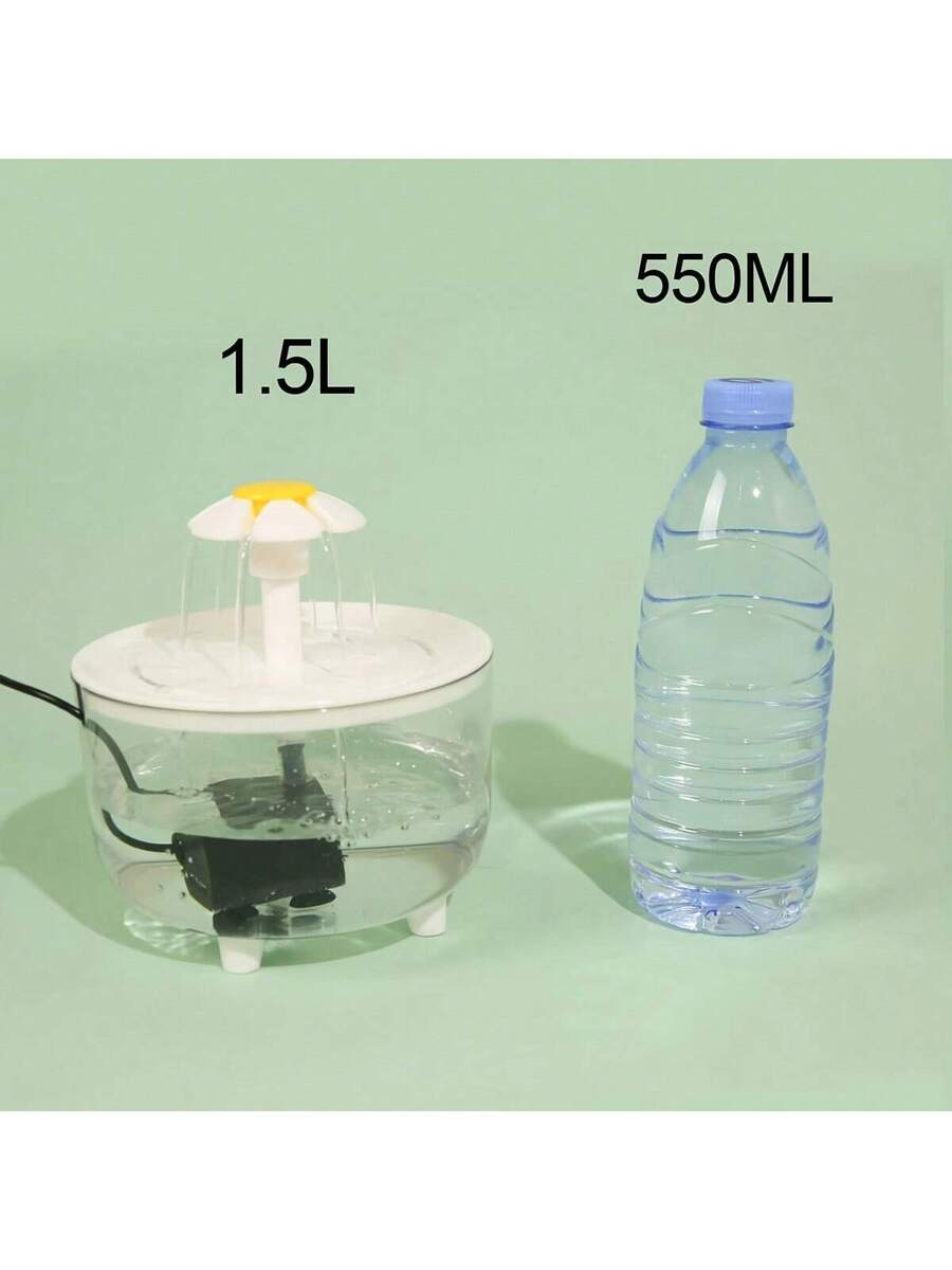Multicolor 1500ml USB powered automatic circulating pet water dispenser fountain with filter for cats and dogs.