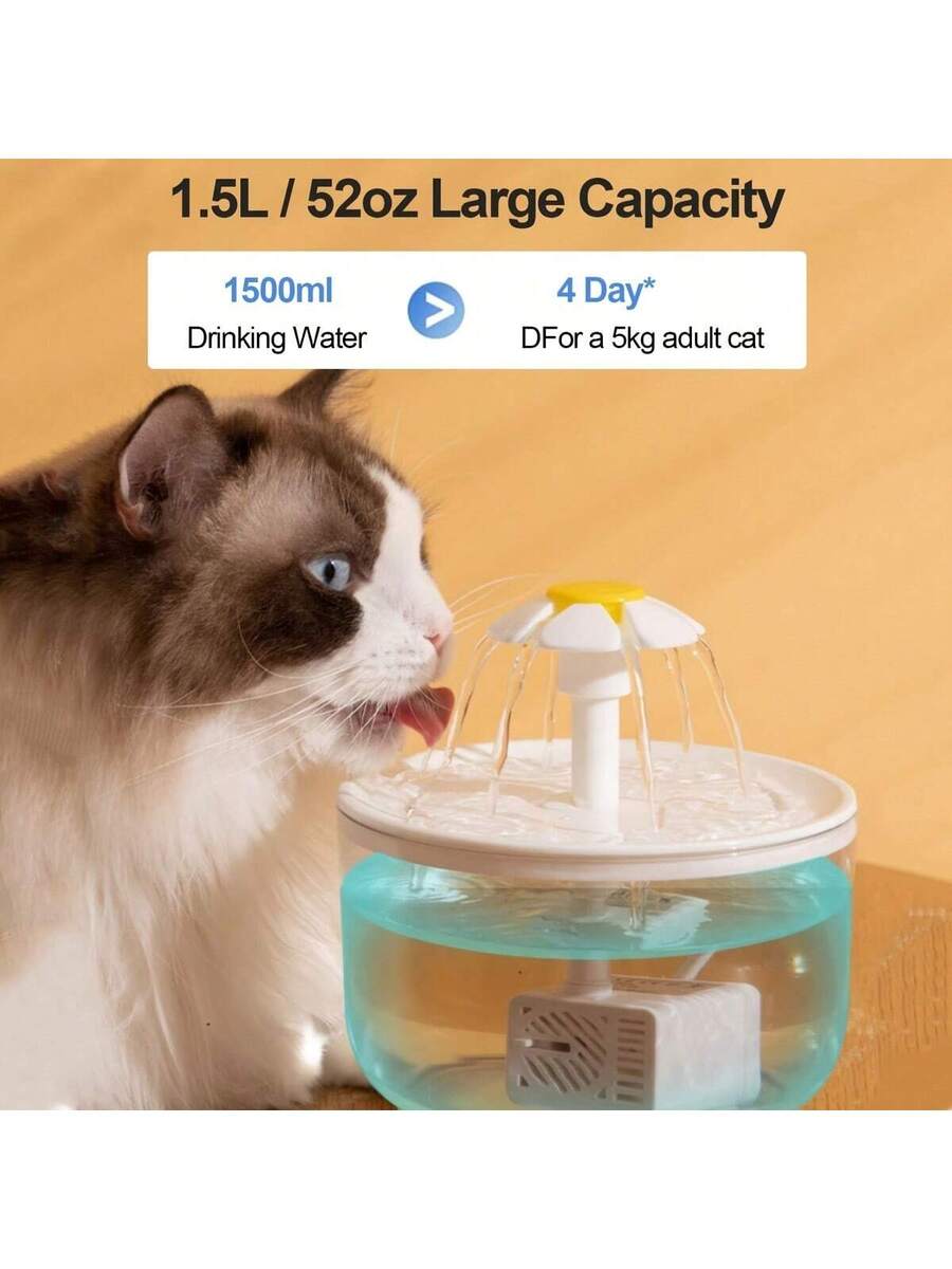 Multicolor 1500ml USB powered automatic circulating pet water dispenser fountain with filter for cats and dogs.