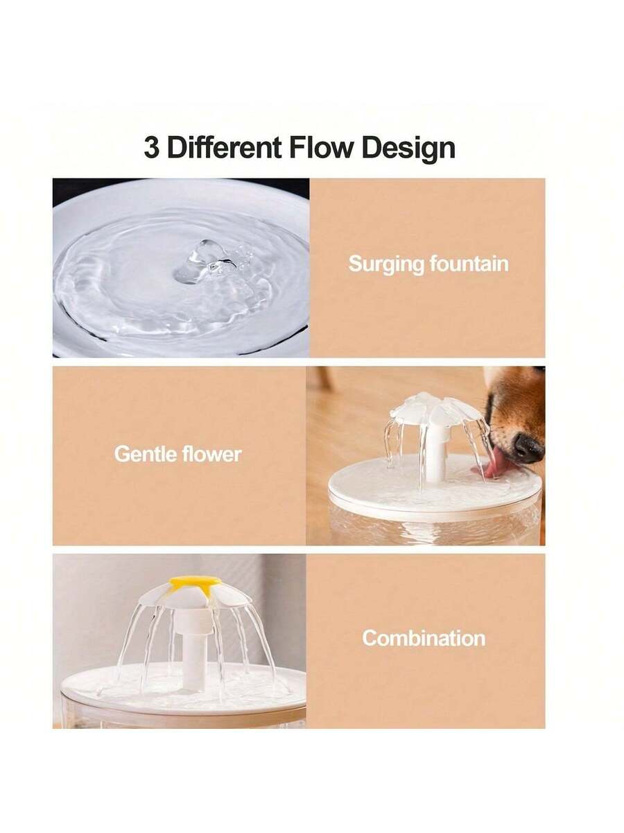 Multicolor 1500ml USB powered automatic circulating pet water dispenser fountain with filter for cats and dogs.