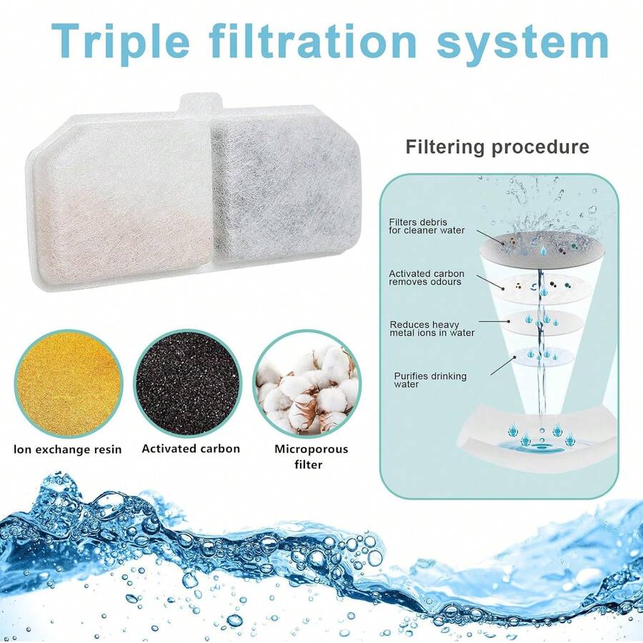 White replacement filter with triple filtration system for cat and dog water fountains