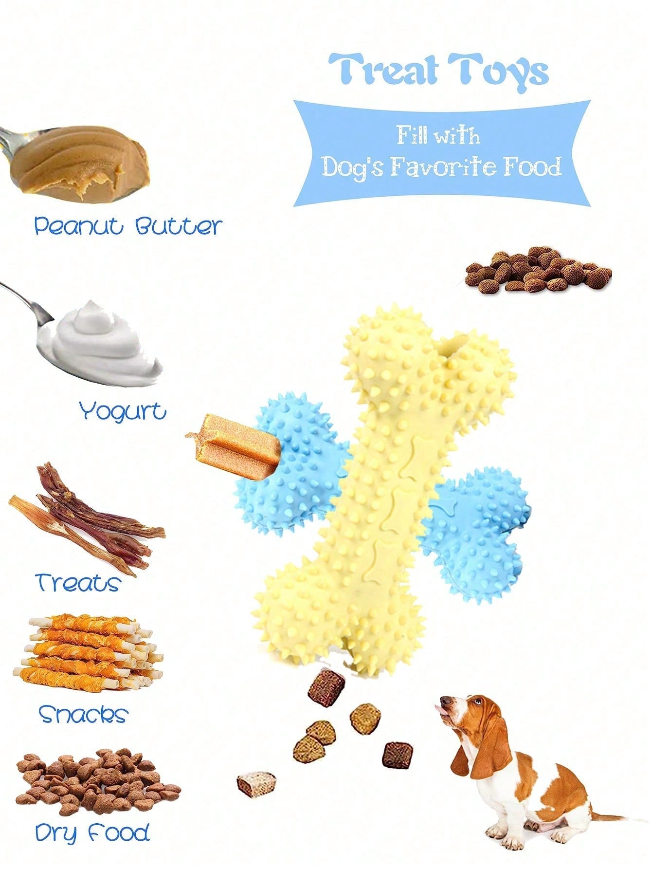 5pcs Luxury Puppy Toys Set, Suitable For Teething Puppies, Includes Cute Squeaky Toys, Balls, And More Rope Toys, Ideal Birthday Gift For Pet Owners, Light Blue, Small Breed