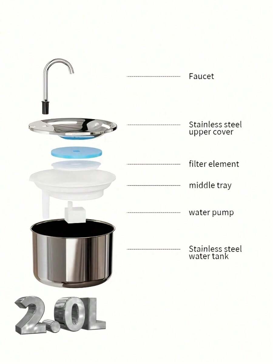 Stainless steel automatic pet water dispenser with USB power cord and splash-proof tray for indoor cats and dogs.