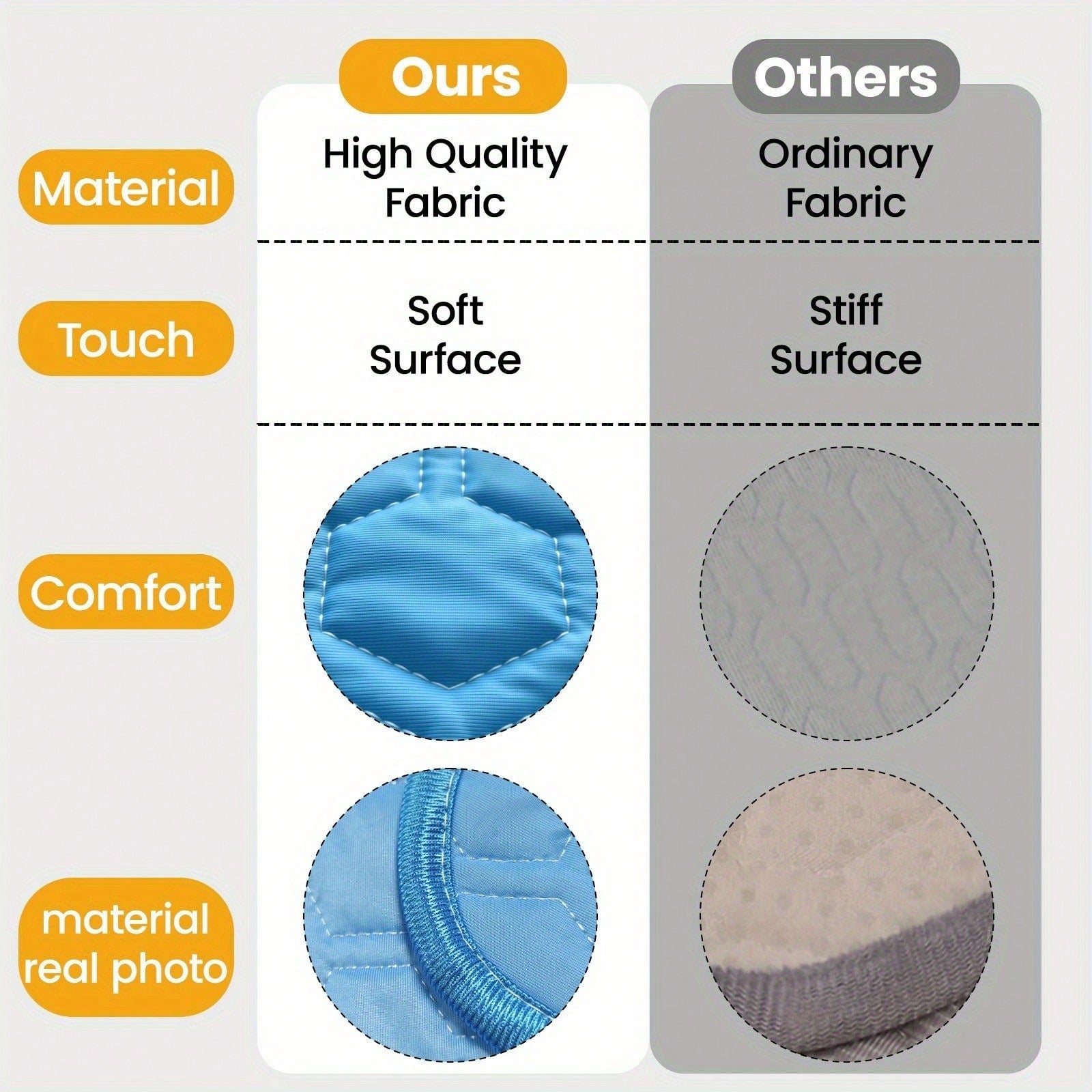 Summer Pet Dog Cat Cooling Mat, Moisture-Wicking Fabric | Breathable Mesh Bed | Durable Polyester Fiber - Keeps Your Cats And Dogs Cool And Comfortable All Summer, Suitable For Small, Medium And Large Pets (5 Sizes Available)