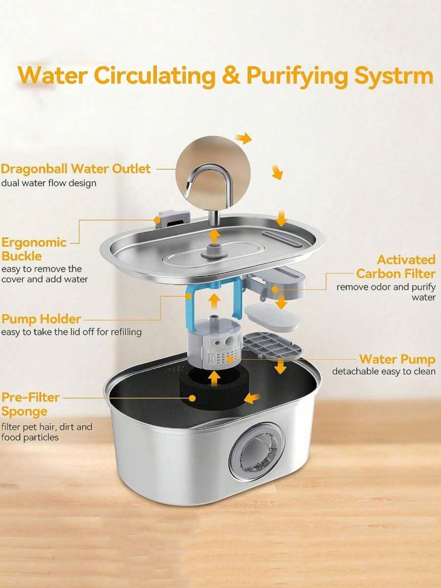 3.2L stainless steel automatic pet water fountain with built-in LED night light and USB power cord for dogs and cats.