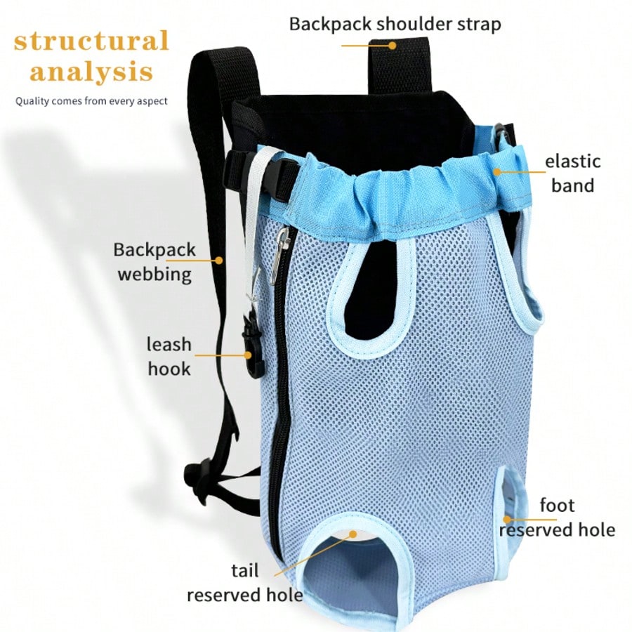 Pet Backpack, Breathable Mesh Dog/Cat Carrier Backpack For Small/Medium Pets, Portable Outdoor Travel Bag Cat Carrier Cat Bag