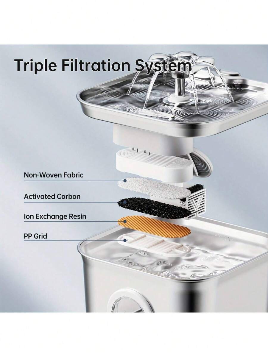 2.6L stainless steel automatic pet water dispenser fountain with clear water level window and USB power connection for cats and dogs.