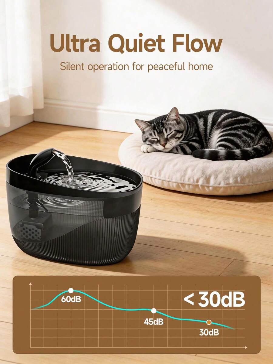 Automatic 2.2L cat water fountain with USB powered quiet pump and ABS construction.