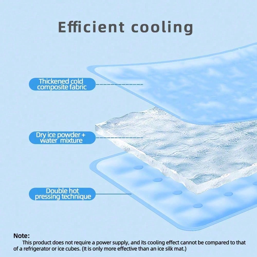 Premium Pet Cooling Mat, Pressure-Activated Self-Cooling Gel Pad With Dry Ice Crystal Technology, Scratch And Bite Resistant Cooling Bed, Washable Durable Mat, Suitable For Dog Cages, Floors, Sofas, Cars And Outdoors, Fits All Dog Breeds