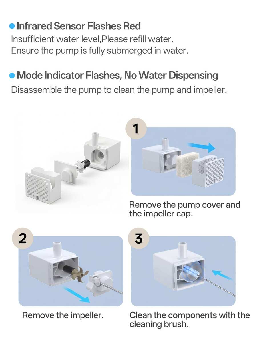 White rechargeable automatic cat water dispenser pet bowl with smart sensor and 2.8L capacity