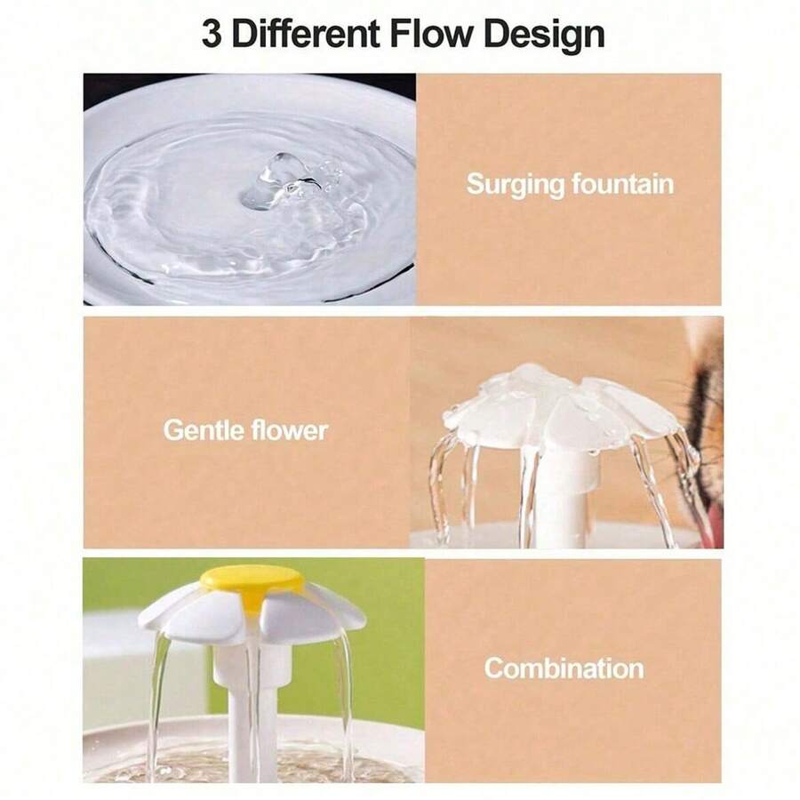 White 1000ml automatic circulating pet water fountain with USB power connection for cats and dogs.