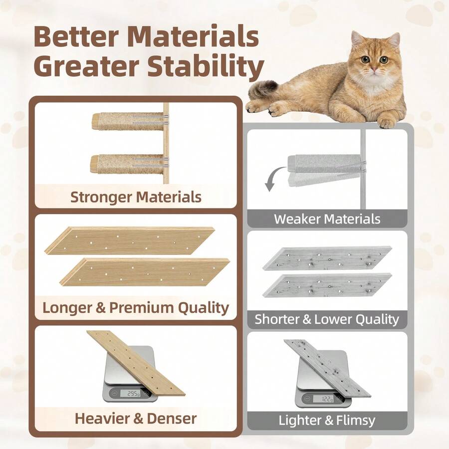 Multicolor MDF wall mounted cat shelves set featuring sisal stair steps and a perch platform for indoor cats.