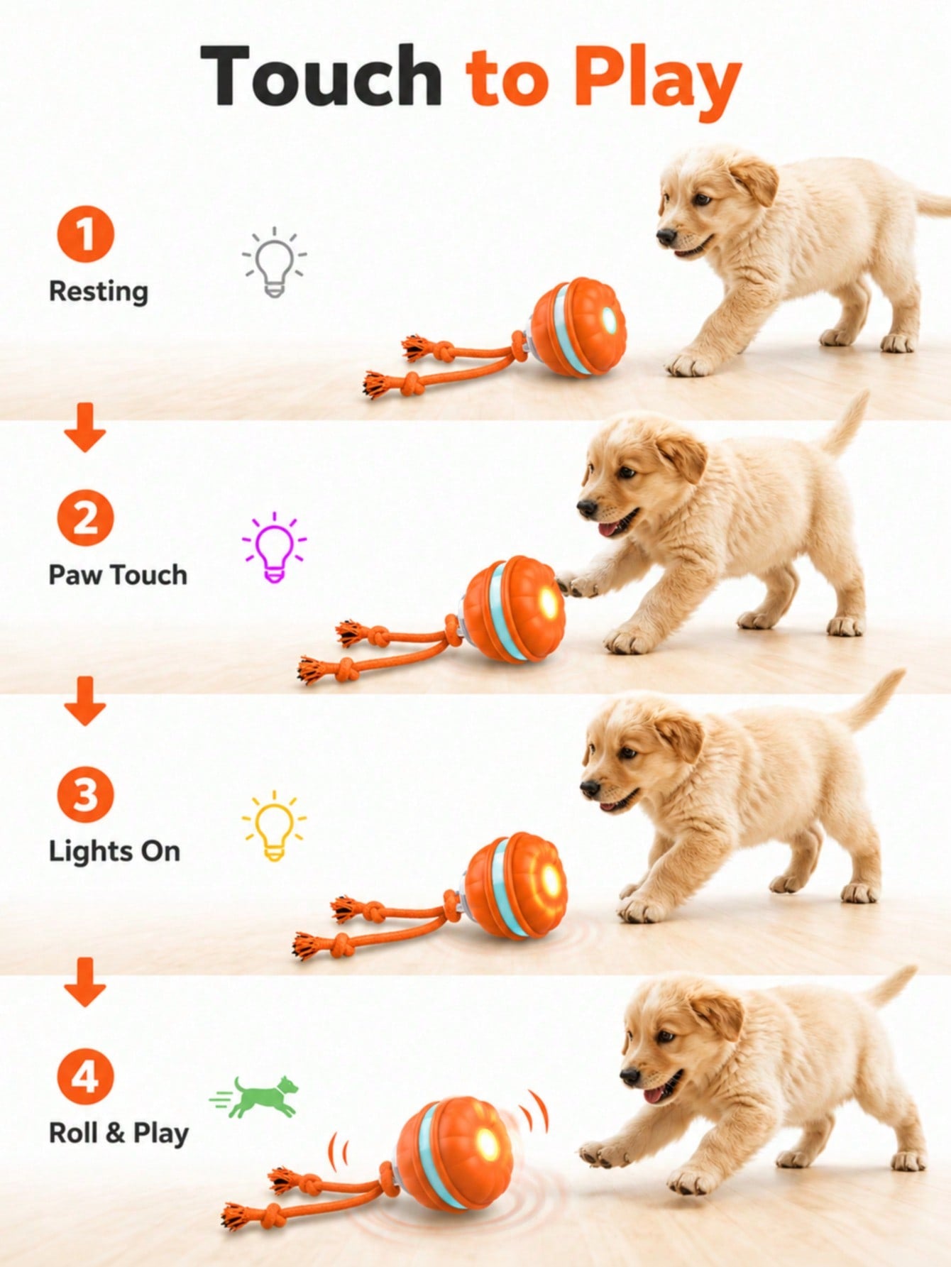 Smart Electric Dog Ball Toy, Motion Sensor Rolling Ball With Durable Rope Tail, Interactive Puppy Toy, Multiple Game Modes, USB Rechargeable Pet Toy, Suitable For Small And Medium Dogs Indoor Entertainment