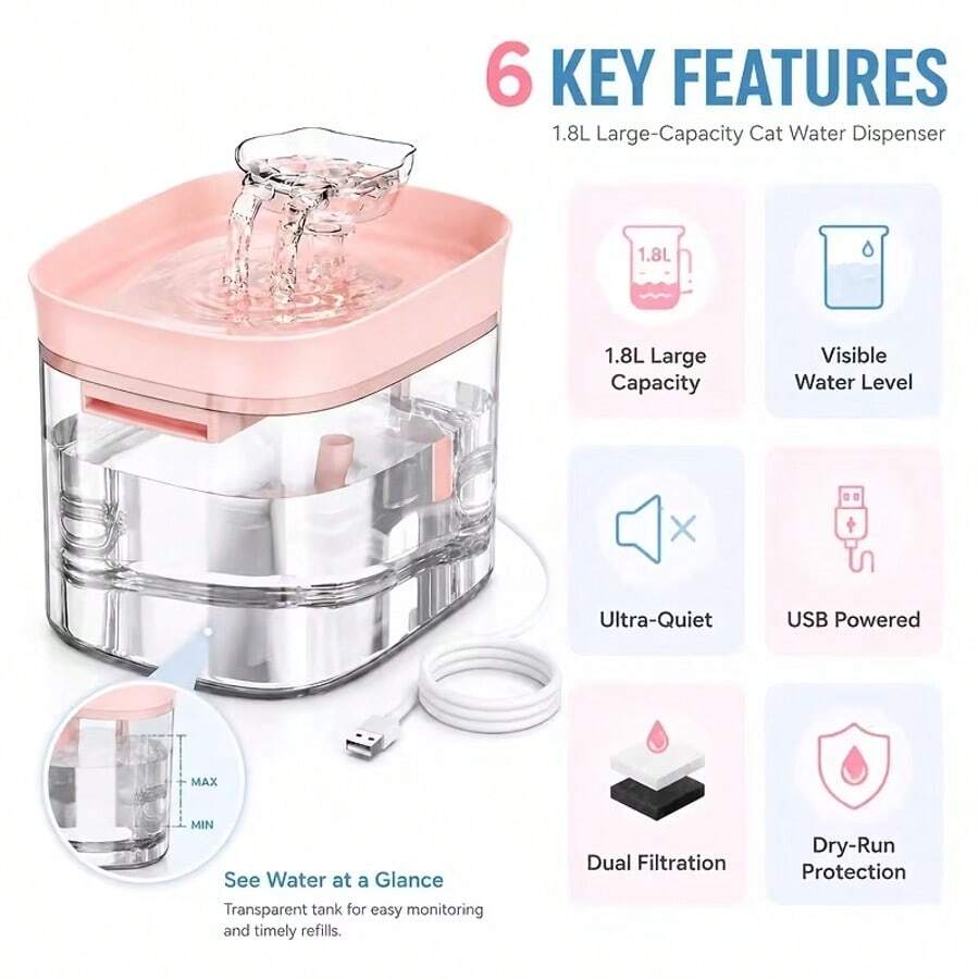 1.8L automatic circulating pet water fountain dispenser with USB power connection for cats and dogs