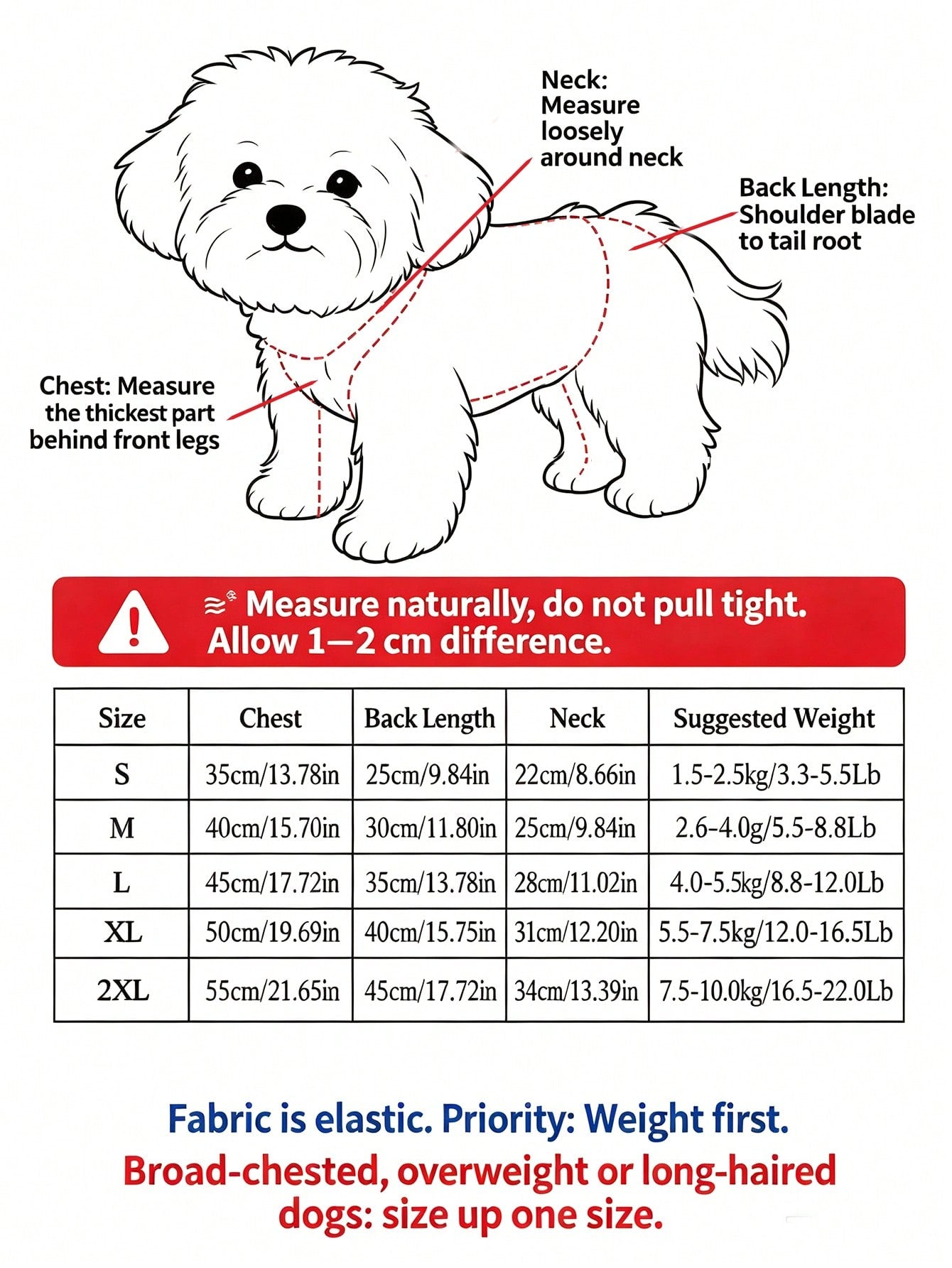 1pc Soft Pet Dress, Princess Style Cat And Dog Clothing, Breathable Floral Sun Dress, Suitable For Poodle, Teddy, Bichon Frise To Wear In Spring And Summer